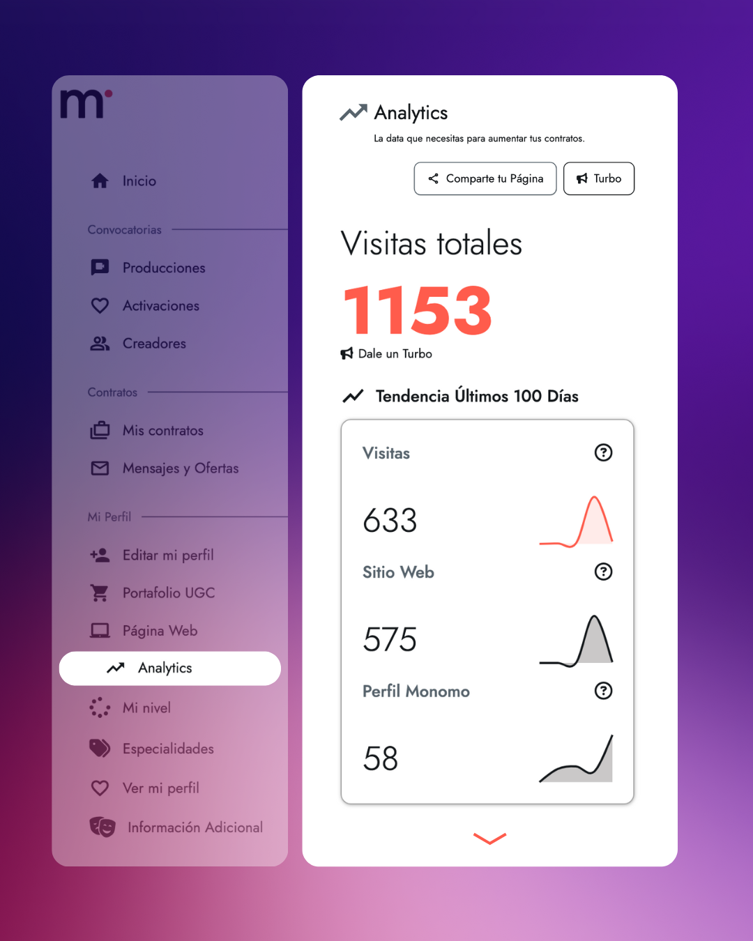 Analytics Avanzados